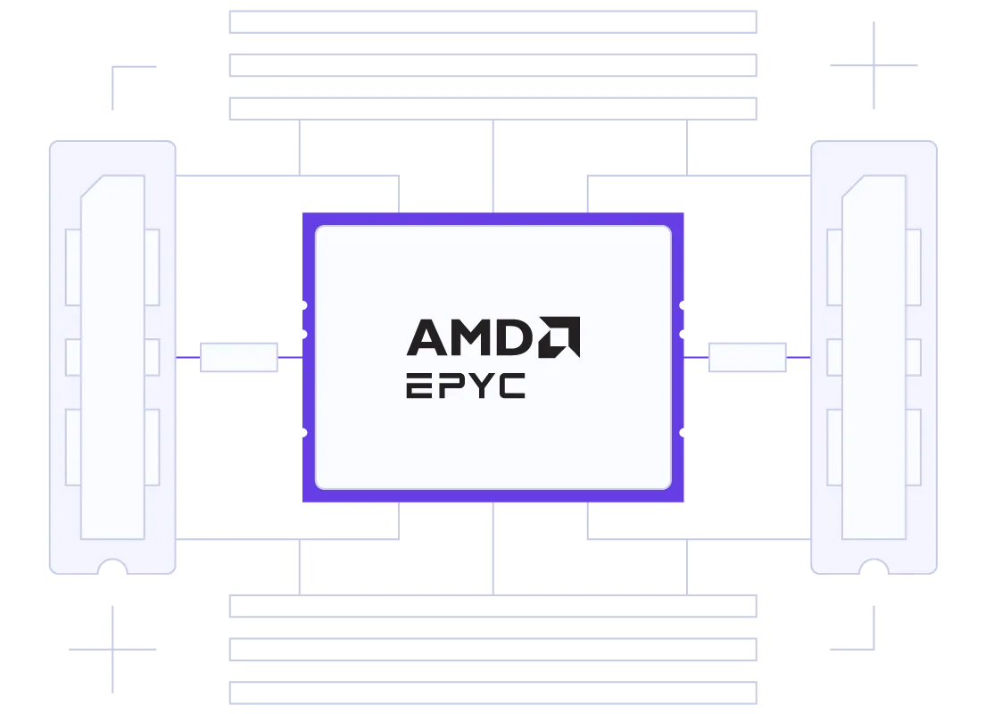 NVMe SSD lagring og AMD EPYC prosessorer